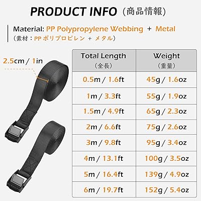 荷締めベルト 多用途 固定ベルト タイダウン 結束バンド 梱包 荷締機 自動車 バイク Lashing St