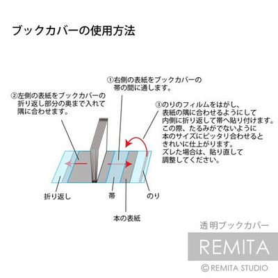 REMITA 透明ブックカバー ハードカバー書籍・単行本用 50枚 OPP BC050HAOP