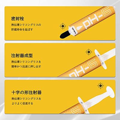 Novonest CPU���ꥹ 5g ���奵���ޥ� ����ǽǮ��Ƴ���ꥳ�󥰥ꥹ CPU�ѥҡ��ȥ��� Ǯ��ƳΨ11.7Wm-k �إ��դ���PH-5��