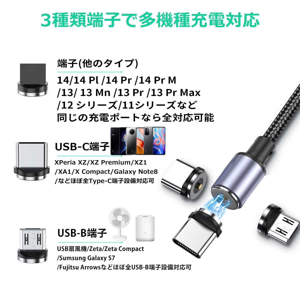 HYDOOD マグネット充電ケーブル 【12個端子+ 0.9M+0.9M+1.8M+1.8M】 充電ケーブル-マグネット USB-C充電ケーブル 磁石 360度回転 4本入り 充電コードType-C + Ligting + USB-B ケーブル For Pad Air/Pad Pro/For Phone 14 / 13 / 12 / 11 / SE/Pixel 片手操作 ブルーシル