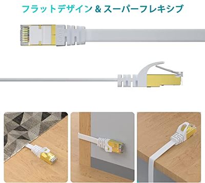 BUSOHE Cat8 LAN�����֥� 2M 2�ܥ��å� �ե�åȥ����֥� 40Gbps 2000MHz RJ45 ���ͥ����դ� �����ӥå� ��® �������ͥåȥ����֥� ���å� ���ޤ��ɻ� ���ƥ��꡼8 ������ ��̳�� PS3 PS4 Xbox ���������ݥ��������Ŭ�Ѥ��ޤ�