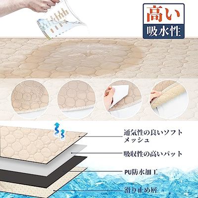 ペットシーツ 洗える ペット用おしっこマット 猫 犬用 おしっこパッド ペット用 ト...