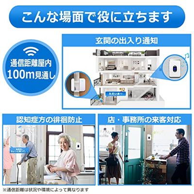 DAYTECHドアセンサー,コンセント式ドアベルセンサー 音量調整できるドアベルチャイム 玄関ドア開閉センサー 部屋 事務所 店舗自動ドア用 開閉検知 防犯対策 1AC式受信機と2電池式マグネットセンサー thrsparkle-10007053 THRSparkle サンプル画像2
