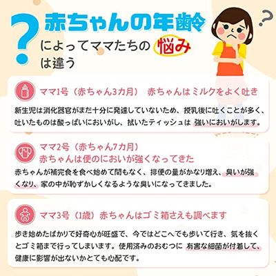 HANSILK おむつが臭わない袋 440枚セット 防臭袋 赤ちゃん おむつ 処理袋 消臭袋 オムツ におわない袋 Mサイズ ホワイト 2