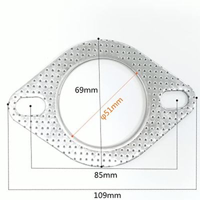 �ޥե顼�������å� 2������ ��51 �����ܥ������å� �ӵ��������å� �ե�󥸥������å� ��°��� ����ߥå� �ޥե顼�������å� �ޥե顼�����ȥХ��� ���󥸥� ���С� �������å����� ����2mm