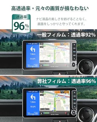 LANTU 2枚入り ホンダ 新型 N-BOX jf5 jf6型 用9インチ LXU-242NBi ナビ 保護フィルム メーカーオプション 指紋防止 キズ防止 貼付簡単 自己吸着タイプ 気泡ゼロ 高感度タッチ 汚れ防止 アクセサリー 新型 nbox 3代目 HONDA CONNECT ナビ用 保護フィルム カスタム パーツ 3