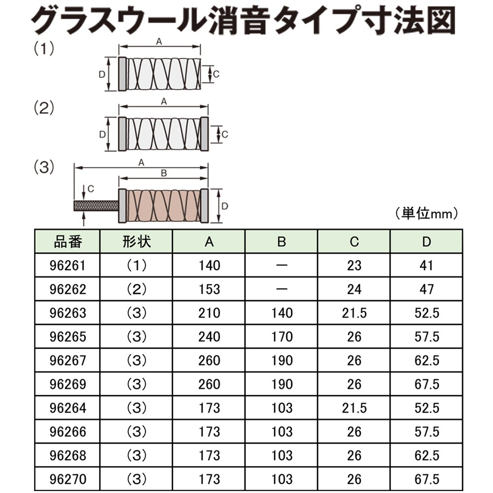 �ǥ��ȥ�(Daytona) �Х����� ����ʡ�������󥵡� ��47 ���饹������ò������� 96262