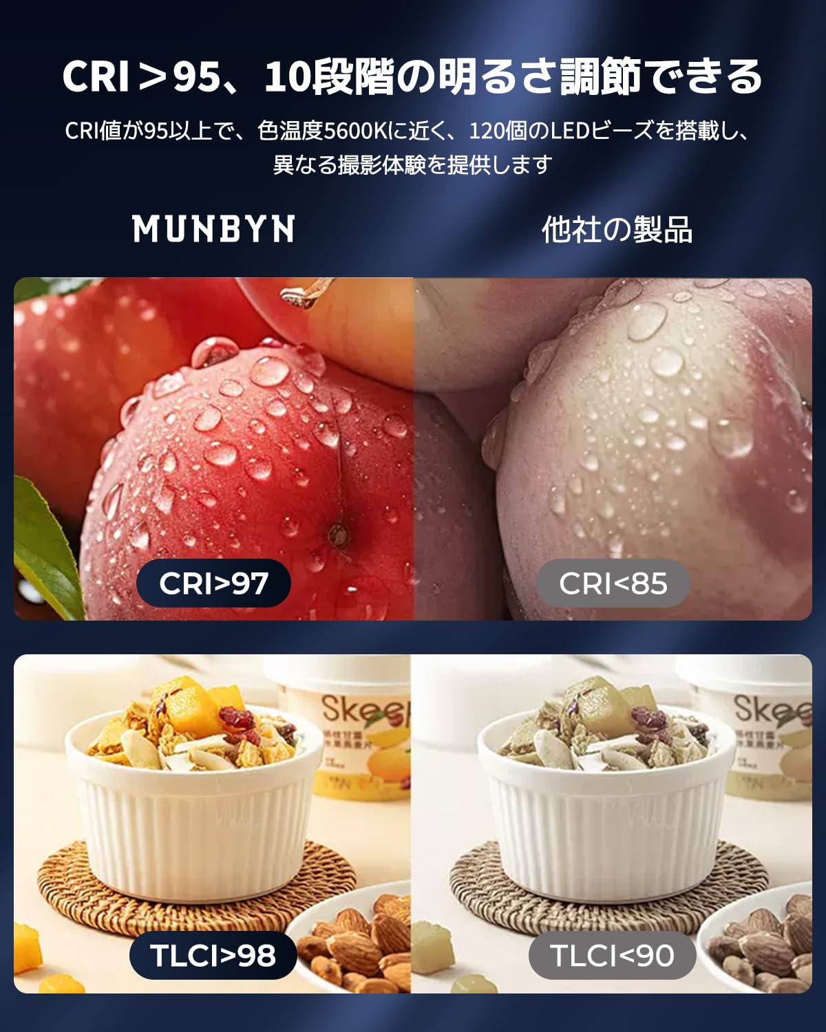 MUNBYN ���ƥܥå��� 30cm ���ƥ֡��� �ޤꤿ���� �ʰץ������� �̿�����Ȣ ���å� Ĵ����ǽ��120�Ĥ�LED�饤�� ���ƥ֡��� �饤�ȥܥå��� 6�Ĥξ��ʻ����طʡ���/��/�����/��/��/���� ���̥����ץ˥� ����ѥ��Ȥǻ������Ӥ����� �� ����ܥ�������Ƴ��