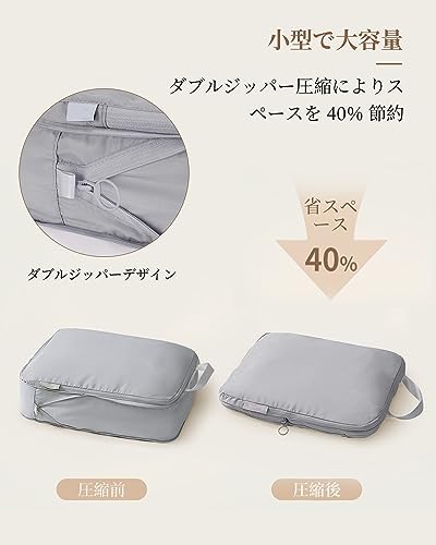 TRMF トラベルポーチ 圧縮 7点セット 旅行用ポーチ スペース節約50％ 撥水加工 衣類仕分け 旅行用 出張 衣類 整理 便利グッズ グレー thrsparkle-10048789 THRSparkle サンプル画像3