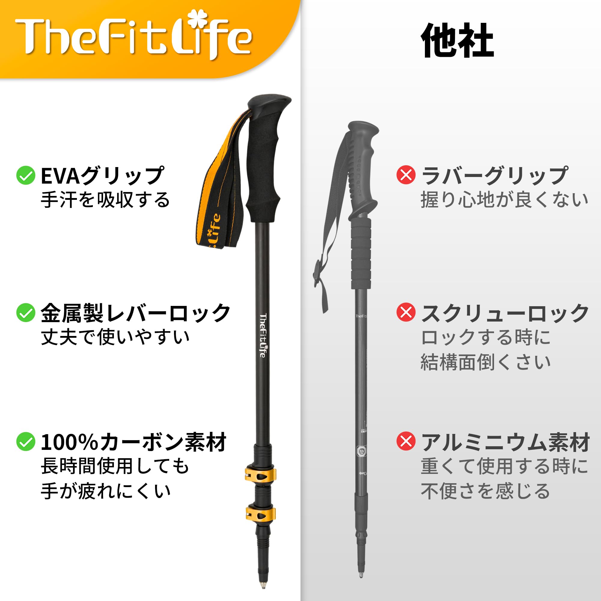 TheFitLife トレッキングポール カーボン 登山 ストック 軽量 57-120cm伸縮 ウォーキングポール ウォーキングステッキ 2本セット 登山杖 登山ポール 山登り ステッキ ハイキングポール 男性 女性 高齢者 (オレンジ)