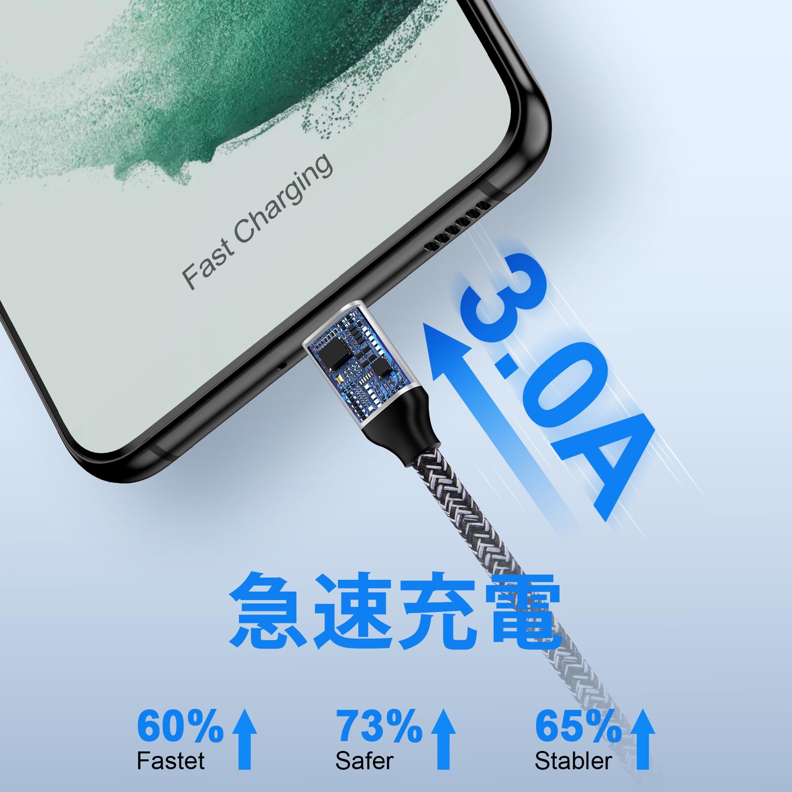 USB Type C ケーブル iPhone 16 15充電ケーブル タイプc ケーブル 0.5M QC3.0急速充電 短い type c ケーブル USB2.0高速データ転送 ナイロン編み 高耐久性 iPhone16/15シリーズ/Galaxy S23 ultra/iPad Pro/iPad air 第5世代 /Sony Xperiaその他USB-C機器対応 ブラック