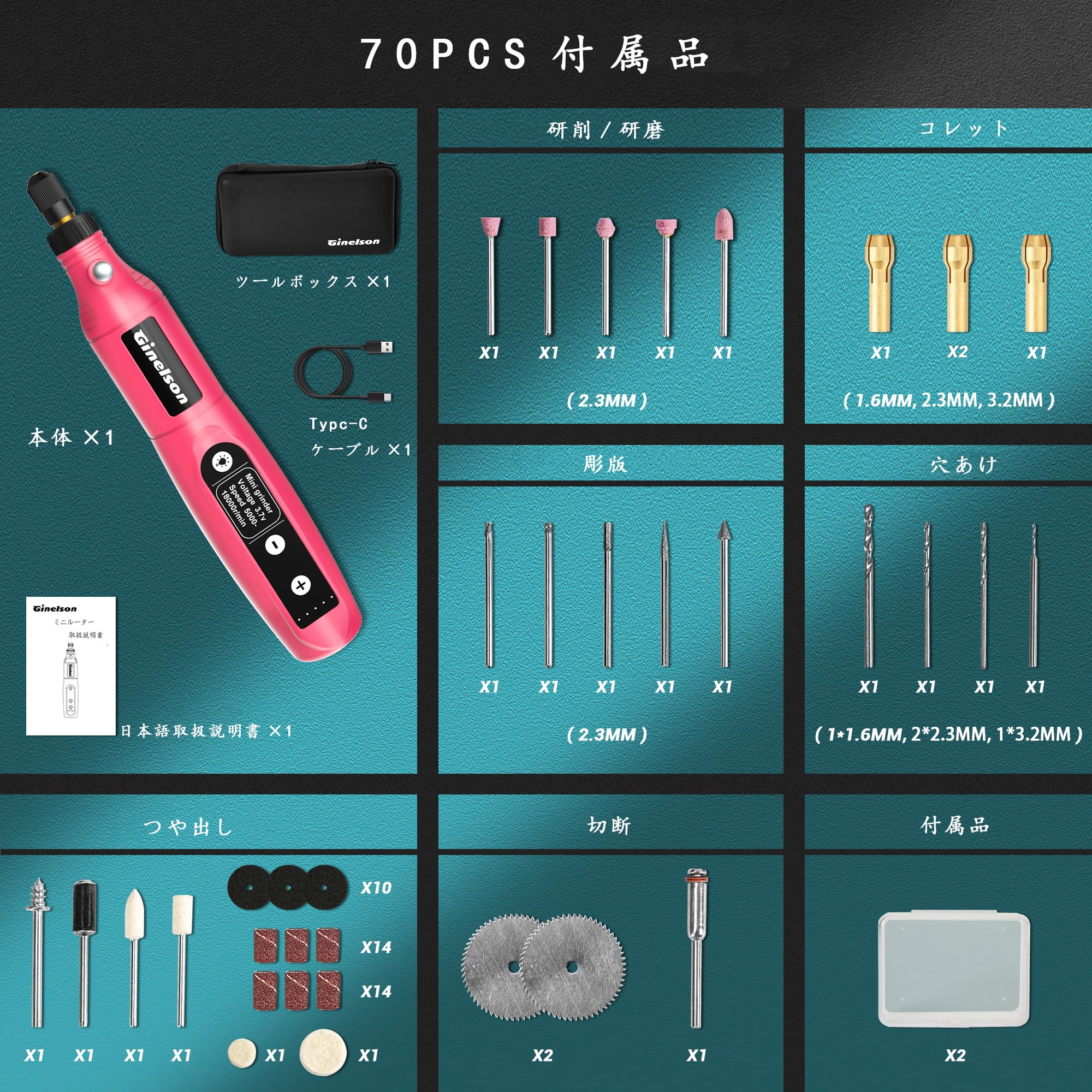 Ginelson �ߥ˥롼���� 5����® 70PCS 18000RPM��®��ž �����饤�� TYPE-C���ż� �����ɥ쥹 ����ѥ��� ���� Ħ��/�ꤢ��/����/����/�ں�/�Ĥ�Ф�/�ޥ˥��奢/������Ȥ� �ں�Ȥ˸��� ���ܸ�谷�������դ�