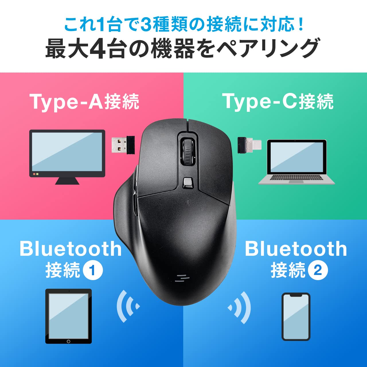 サンワダイレクト Bluetoothマウス 静音 充電式 マルチペアリング 4台 iOS対応 5ボ...