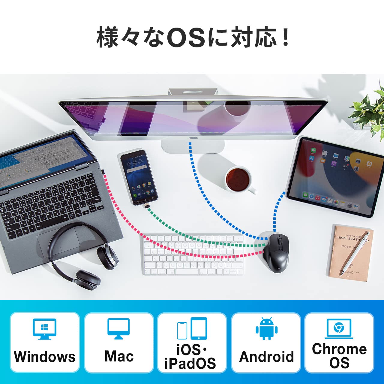 サンワダイレクト Bluetoothマウス 静音 充電式 マルチペアリング 4台 iOS対応 5ボ...