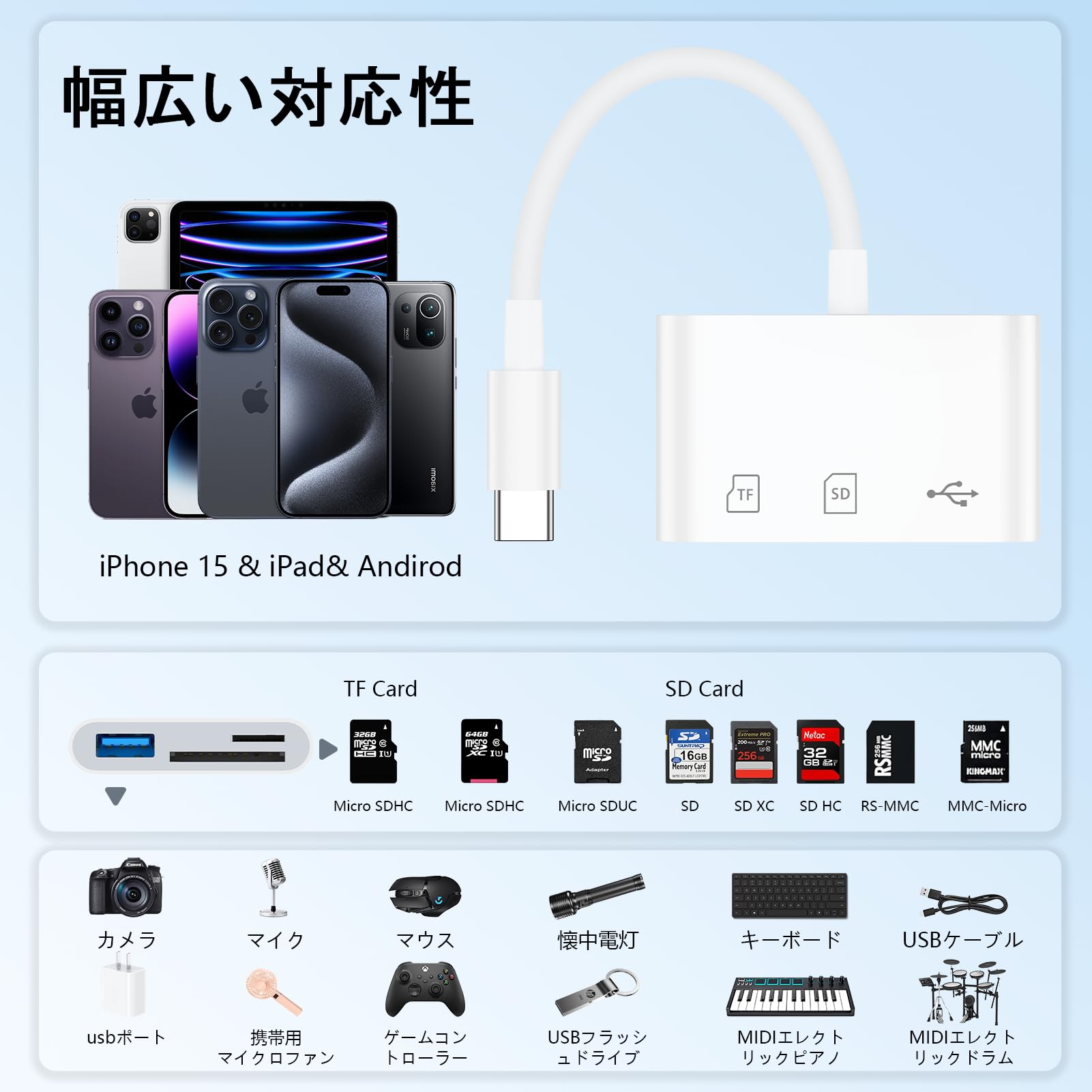 Viviber SD�����ɥ꡼���� type-c ���ꥫ���ɥ꡼���� 3in1 USB/SD/TF�Ѵ������ץ� 0TG��ǽ �������� �̿�/�ӥǥ� ��®���� ������ž�� �����꡼���� iPhone16/iPhone15/������C ���ޥ�/MacBook/PC/Galaxy/Android/Type-C�ʤɵ����Ŭ��