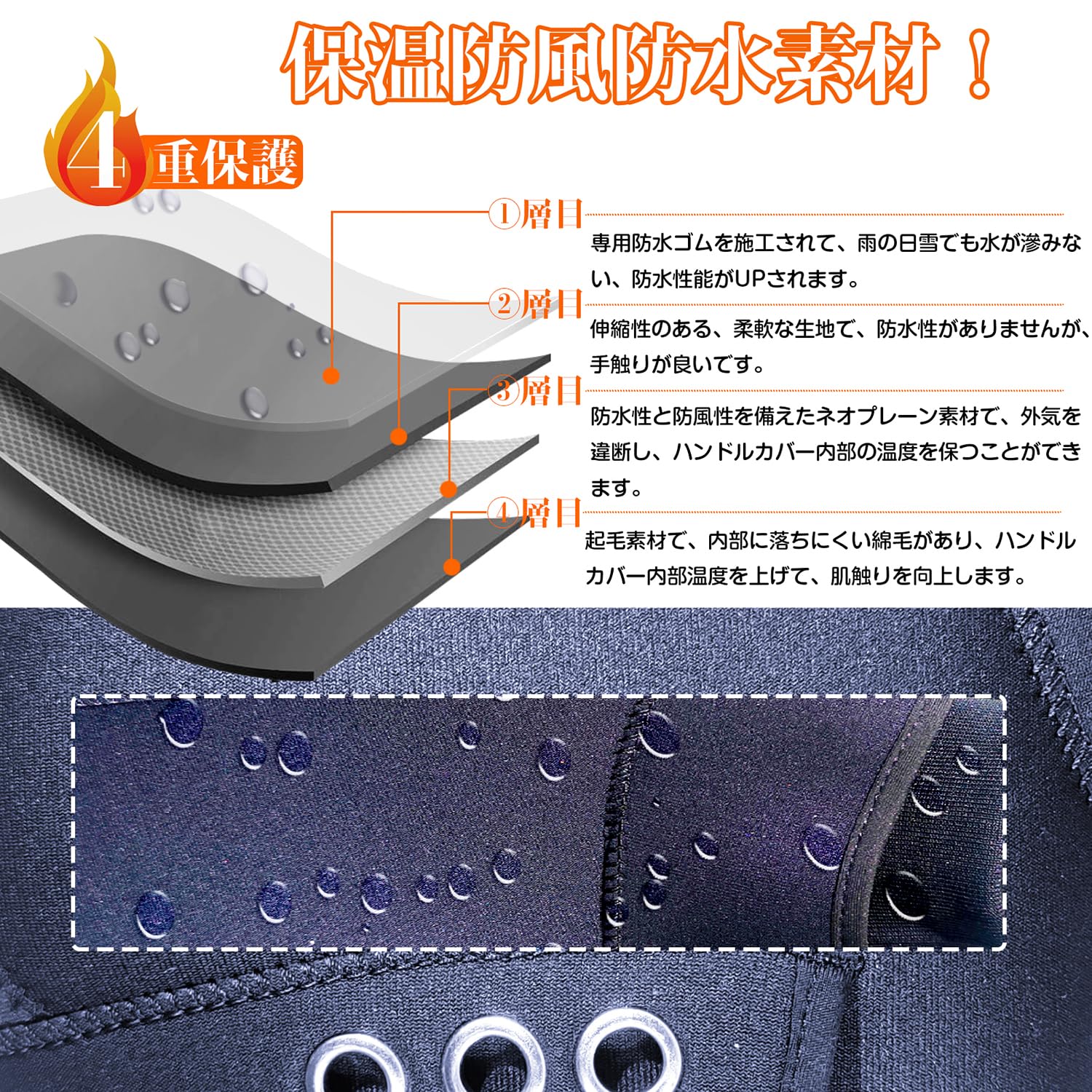 バイク用ハンドルカバー 防水 防寒 ハンドルウォーマー バイク バイク用 offeree【秋冬の定番 ネオプレーン製 あったか裏起毛 4層構造 防寒技術新登場】 耐熱 撥水 温かい 保温 簡単取付 スクーター ミニバイク オートバイ 原付など汎用 雨 風 雪 寒い 凍る 手 洗える