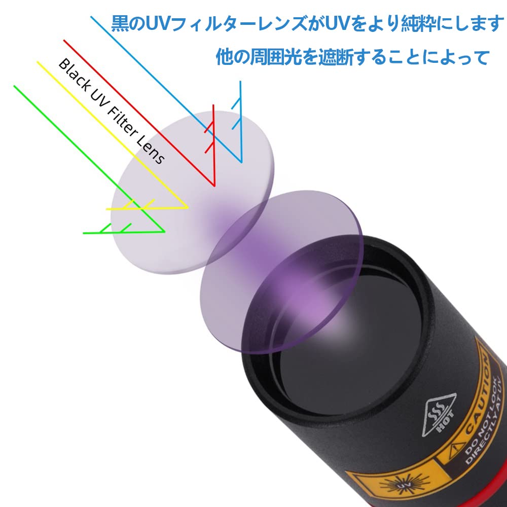 Alonefire SV16 5W 小型 紫外線 ブラックライト波長365nm USB充電式 UV LED ライト...