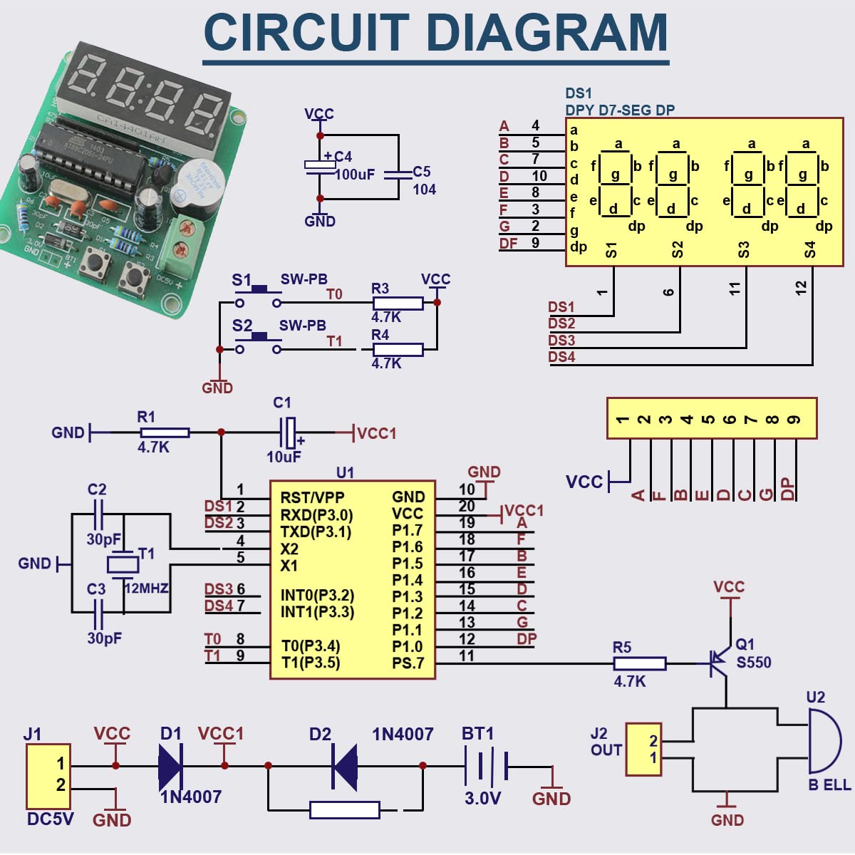 DAOKAI 4�ӥåȥǥ������Żһ���DIY�Υ��å�MCU�ǥ��������PCB�Ϥ���դ��������Ļ������ʥ��ꥭ����������Τ�������ܤ�����