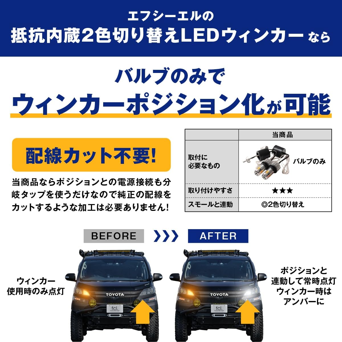 fcl.(���ե�������) �����󥫡��ݥ������ S25 �ԥ�Ѱ㤤 2���ڤ��ؤ� LED �����󥫡� ����С� �ե����ƥ��֥롼 ����¢ �ϥ��ե��к��Ѥ� �ָ��б� 12V ������ �Ų��߷� ̵���� �������å����� ��ñ���� ����ʬ2������ �����ݥ� �����󥫡��ݥ������