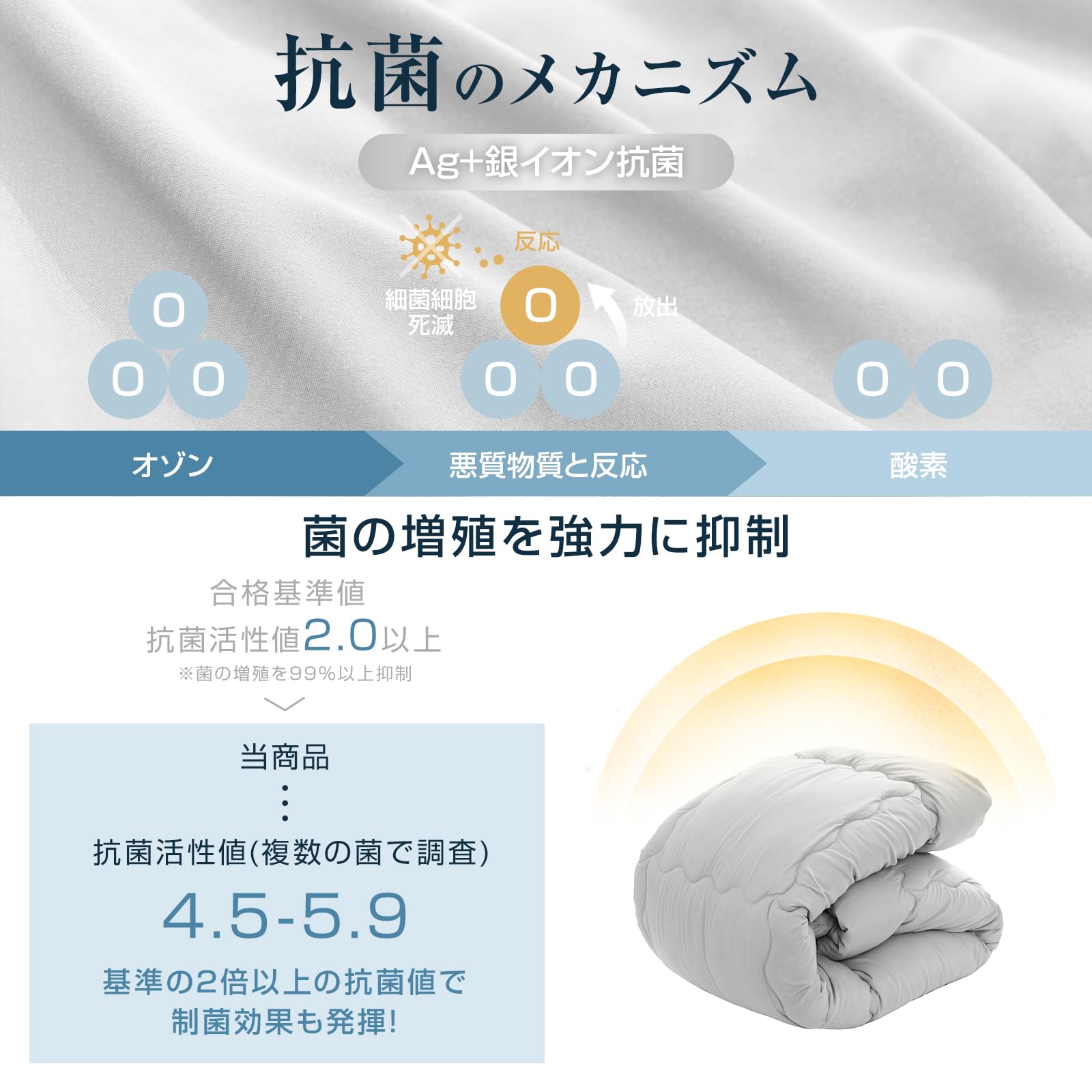 Sun Deco �ݤ����� ���֥� �� �ݤ��դȤ� ���ġ�Ag+�䥤���󹳶��Ǻ�ۡ�SEK����ǧ�ڡ۹�ݤ����� ���� ������ �����ɽ� �ɥ��� �ۿ�®�� �Ȥ��� �����դȤ� �������� ���ä��� ���餫��ȩ���� ���餫�ե��å� ����ȥ��å� ������ �������� �ۤ��꤬�Фˤ�����2.0KG