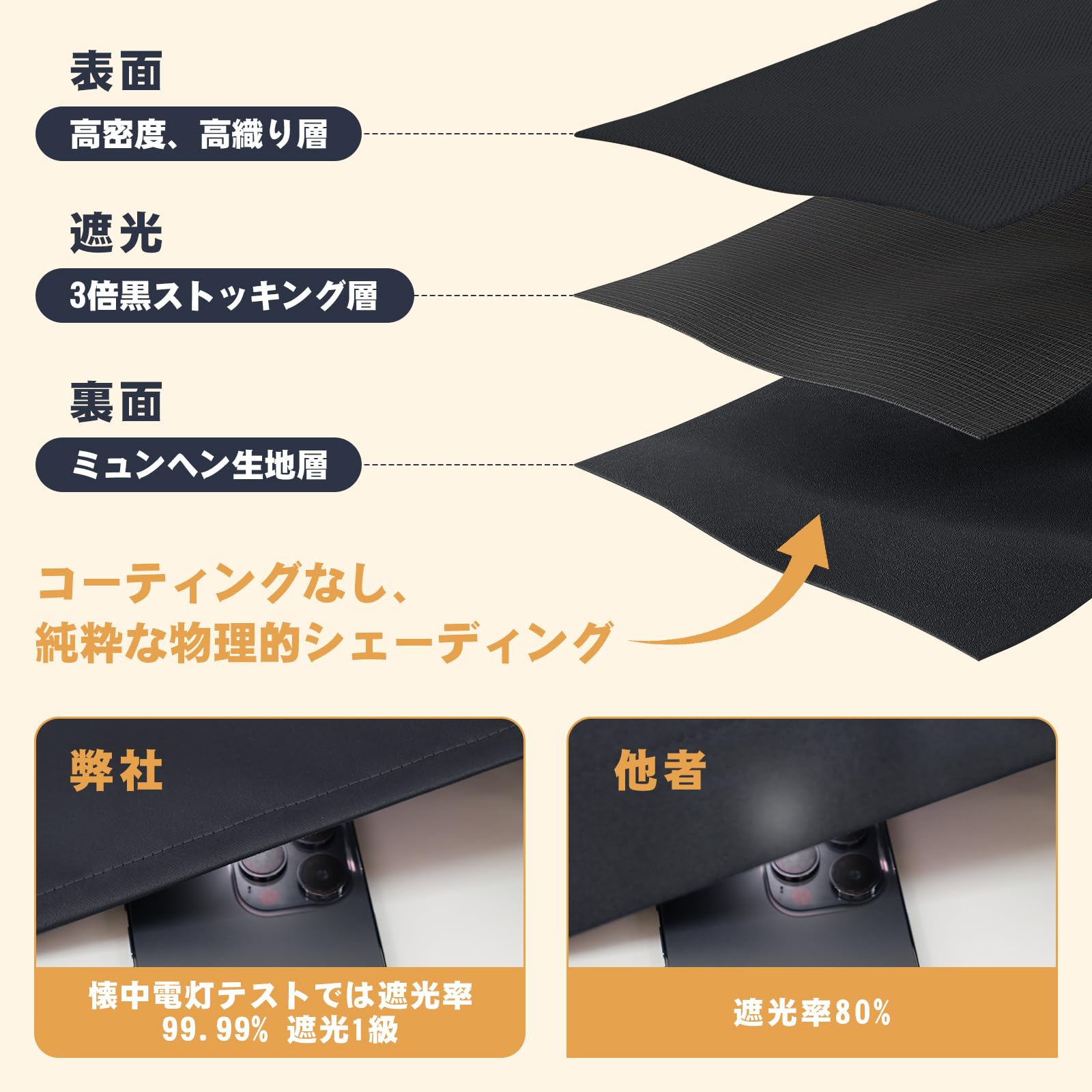 AooHome �׸� ���ե������ƥ� ������ ��Ǯ ��Ǯ 1��׸� ��̩������ �ܱ��� ̵�� UV���å� �ɴ� �ݲ� �ʥ��� ������ �ֻ��ڤ� ���� ���å��� �Ἴ �ȥ쥤 �Ҷ����� ϭ�� ���������졼 1���� 60cm��