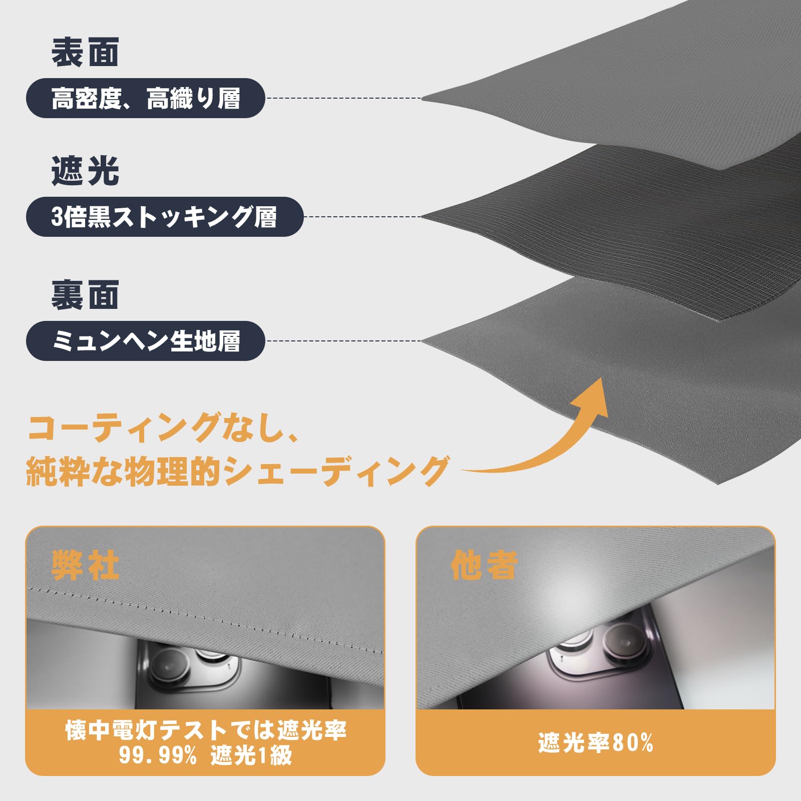 AooHome �׸� ���ե������ƥ� ������ ��Ǯ ��Ǯ 1��׸� 80cm�� ��̩������ 140cm�� �ܱ��� ̵�� UV���å� �ɴ� �ݲ� �ʥ��� ������ �ֻ��ڤ� ���� ���å��� �Ἴ �ȥ쥤 �Ҷ����� ϭ�� ���졼 1����