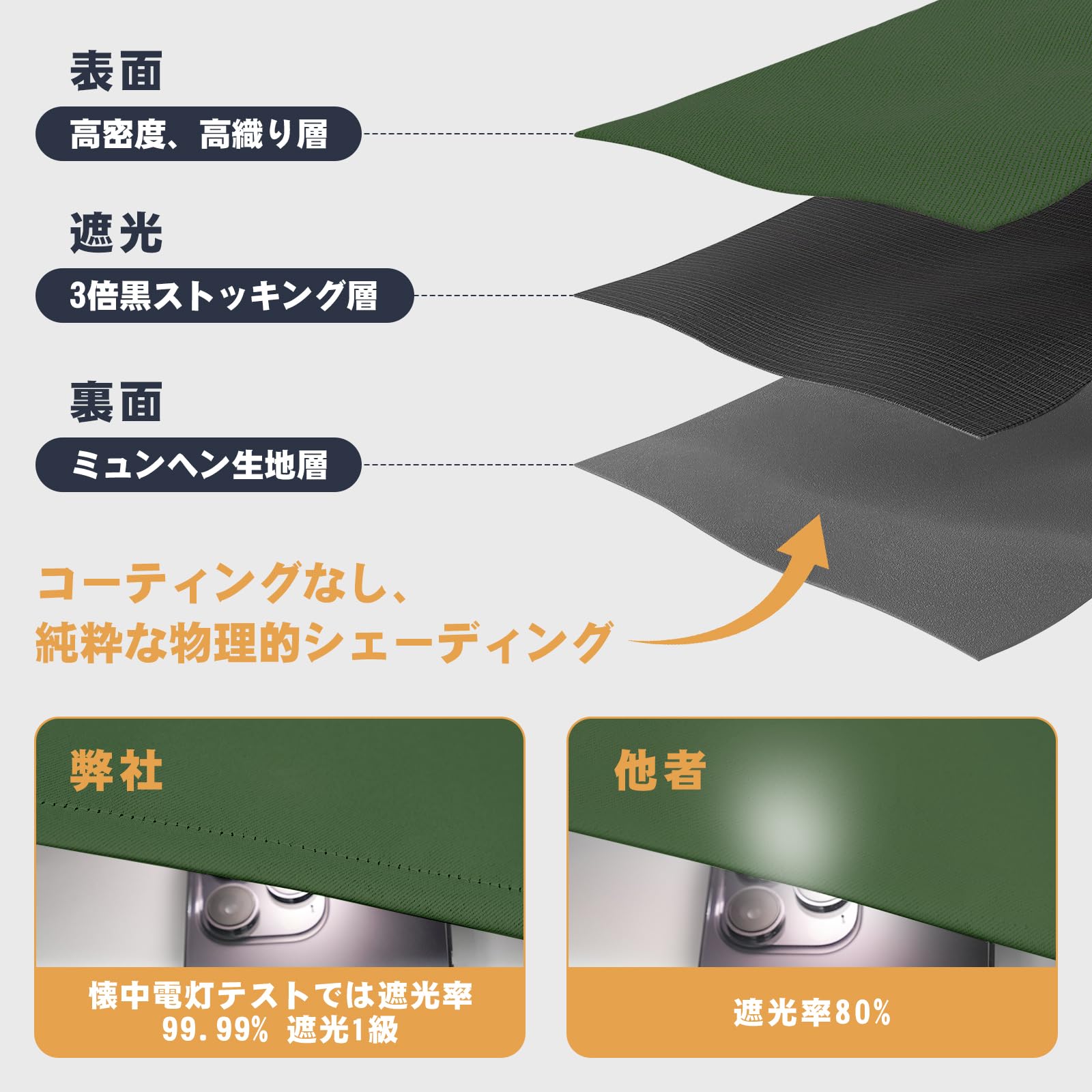 AooHome �׸� ���ե������ƥ� ������ 50cm�� ��Ǯ ��Ǯ 1��׸� ��̩������ �ܱ��� ̵�� UV���å� �ɴ� �ݲ� �ʥ��� ������ �ֻ��ڤ� ���� ���å��� �Ἴ �ȥ쥤 �Ҷ����� ϭ�� ���������꡼�� 1����