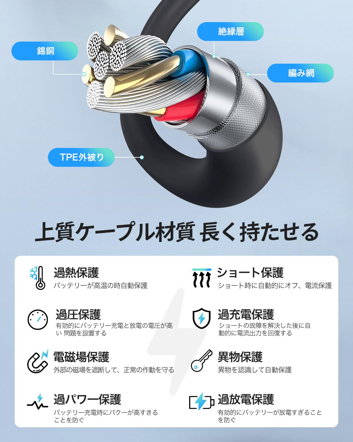 Huawei スマートウォッチ 充電ケーブル ファーウェイ USB充電 Huawei Band 9/Band 8/Band 7/Band 6/Watch Fit 3/Fit 2/Watch Fit New/Watch Fit/Watch Fit Mini/Watch Fit Special Edition 対応 マグネット充電コード YAJOJO 磁気吸着 高耐久 【2本】
