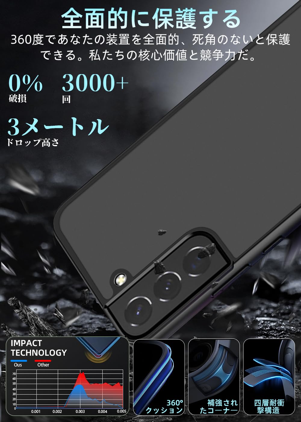ZXZone ケース Galaxy S22 用 ケース ギャラクシー S22 SC-51C | SCG 13 カバー 半...