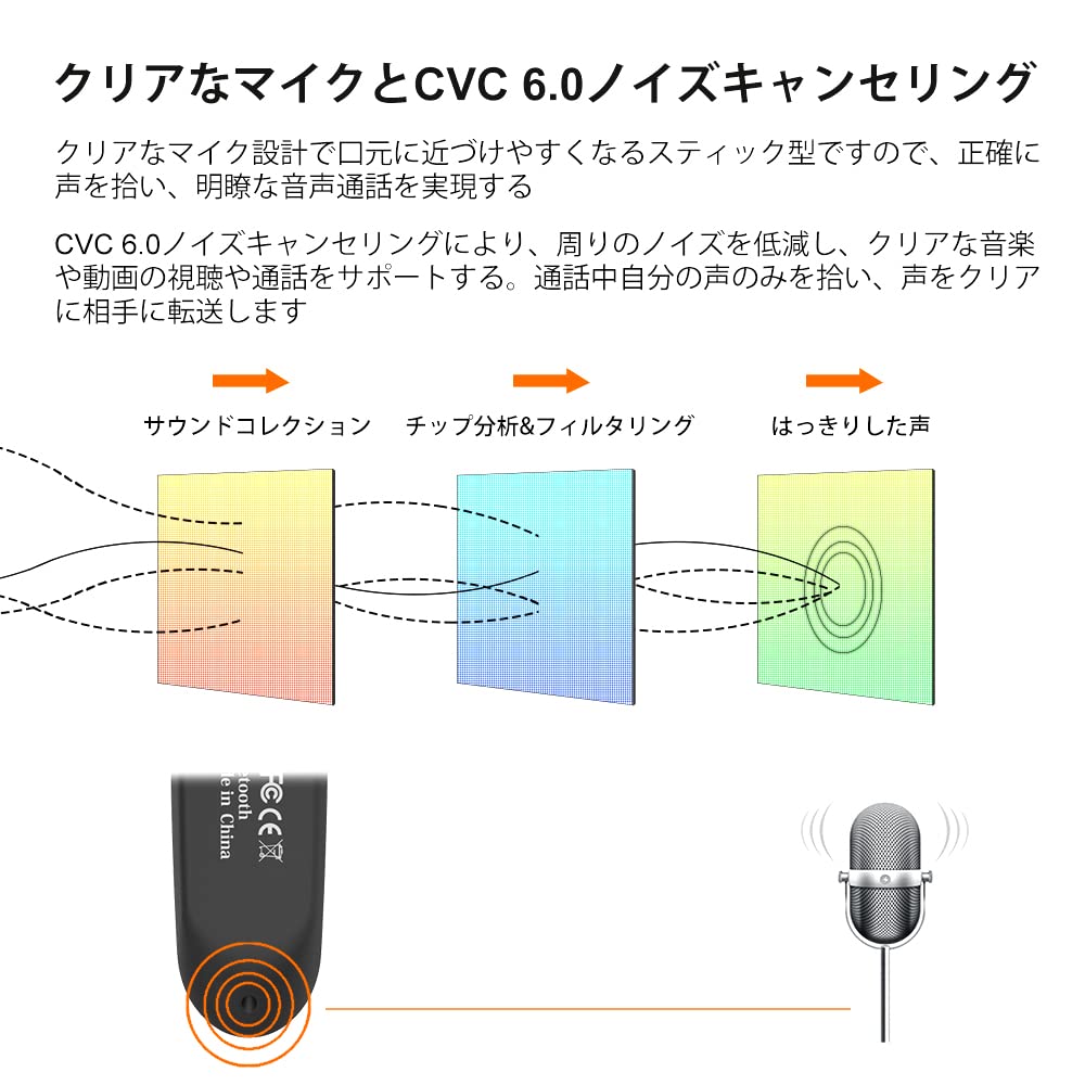 New bee Bluetooth イヤホン 片耳 ブルートゥースイヤホン 耳掛け式 マイク内蔵 ハンズフリー通話 260mAh大容量バッテリー 24時間連続使用 1440時間スタンバイ 左右耳兼用 SIRI対応/CVC6.0ノイズキャンセリング 軽量 快適装着 運転/在宅勤務/テレワーク/LINEチャット/zo thrsparkle-10073305 THRSparkle サンプル画像2