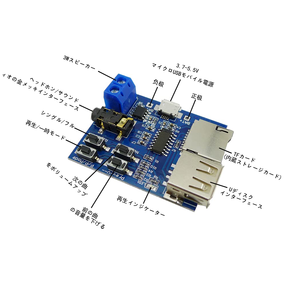 KKHMF 3�� TF������ U�ǥ����� Mp3�ǥ����� �⥸�塼�� �ǥ������ܡ��� ̵»���ǥ����� ������ �ֹ���������