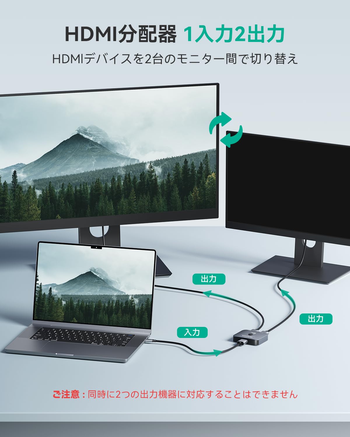 HDMI切替器 8k@60hz/4k@120hz HDMI分配器、GANA双方向 HDMIセレクター 1入力2出力/...