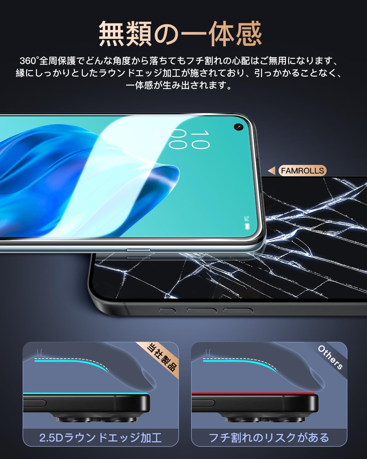 ��2+2�祻�åȡ��б� OPPO Reno5 A ���饹�ե���� 2�� + ��󥺥ե���� 2����������Ǻర�˻��� �� ɽ�̹���9H �б� OPPO Reno5 A �ե���� �������饹 �վ� �ݸ�ե���� ��Ʃ��Ψ �����ɻ� 3D �ⴶ�٥��å� ��ˢ�ɻ� �ѻ��� ������ �饦��ɥ��å��ù� ��ñŽ���դ�