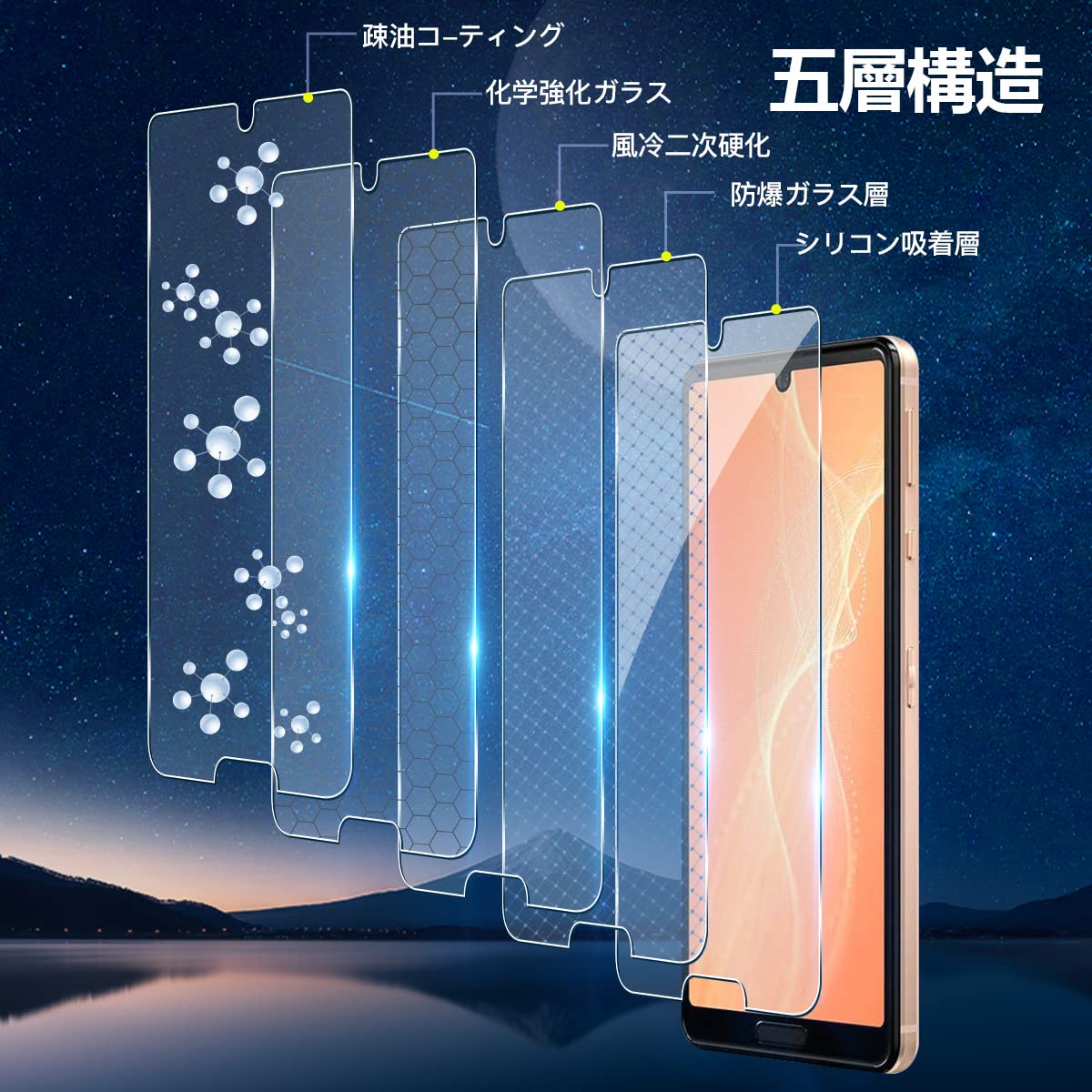 �б� AQUOS Sense4 SH-41A / Sense4 Lite / Sense5G ���饹�ե���� 2+2�祻�å� ����ǧ���б� �� AQUOS Sense4 �ե���� ������ݸ�ե���� ������ ���˻� 9H���� �����ݸ� �� Sense4 Lite �������饹 �ݸ�ե���� ������ �Ѿ׷� ��Ʃ��Ψ �������� �����ɻ� �����ɻ�