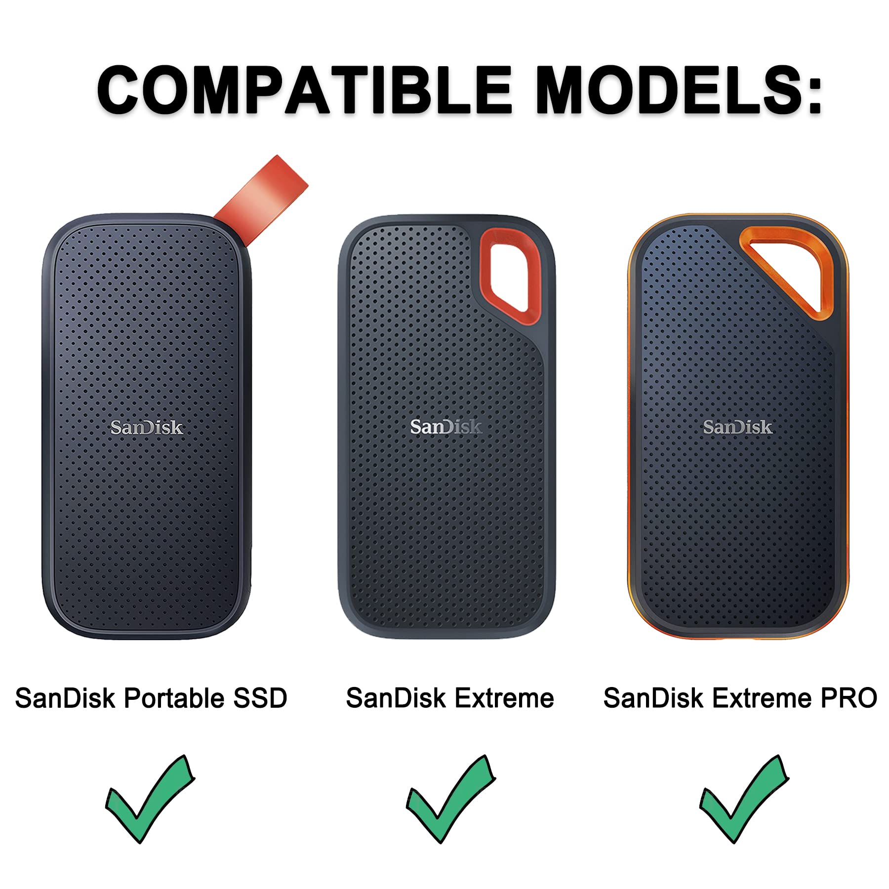 Lacdo ハード キャリング ケース 用 サンディスク エクストリーム プロ/サンディスク エクストリーム ポータブル外付けSSD 500GB 1TB 2TB 4TB USB-C ソリッドステートドライブ EVA 耐衝撃 撥水 保護収納 トラベルバッグ、モンテレイ thrsparkle-10073950 THRSparkle サンプル画像2