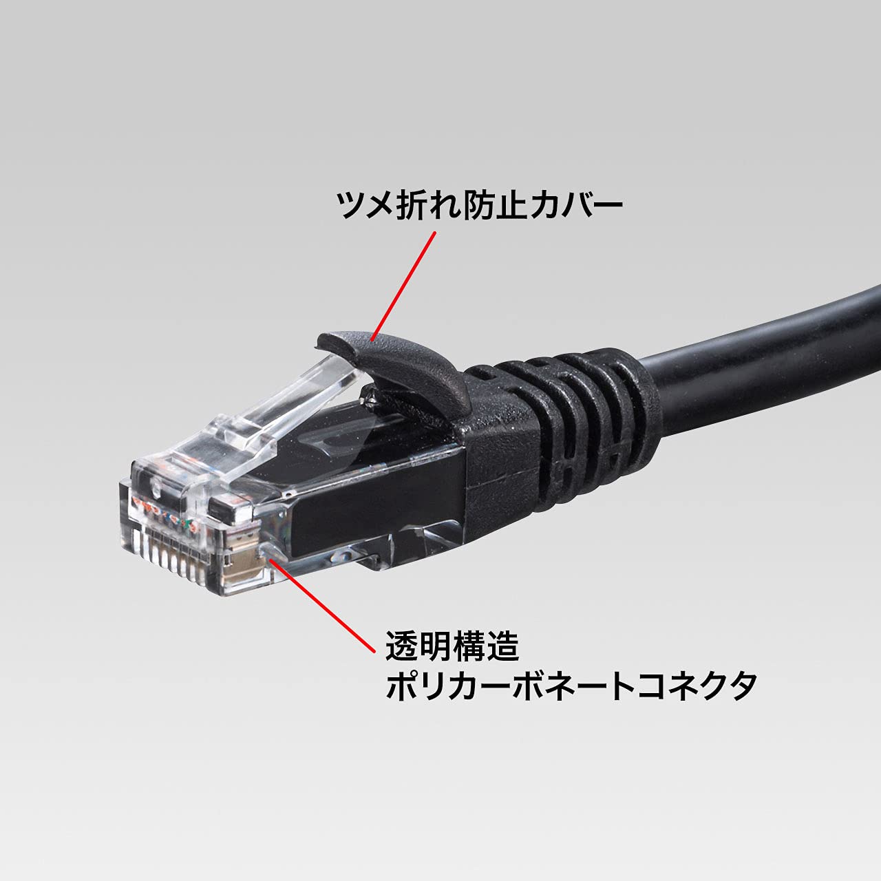 ����掠�ץ饤(Sanwa Supply) LAN�����֥� CAT6A ����� 10Gbps/500MHz �����ӥå� �������ͥåȥ����֥� �ĥ��ޤ��ɻ� RJ45���ͥ��� (2m) �֥�å� KB-T6AY-02BK