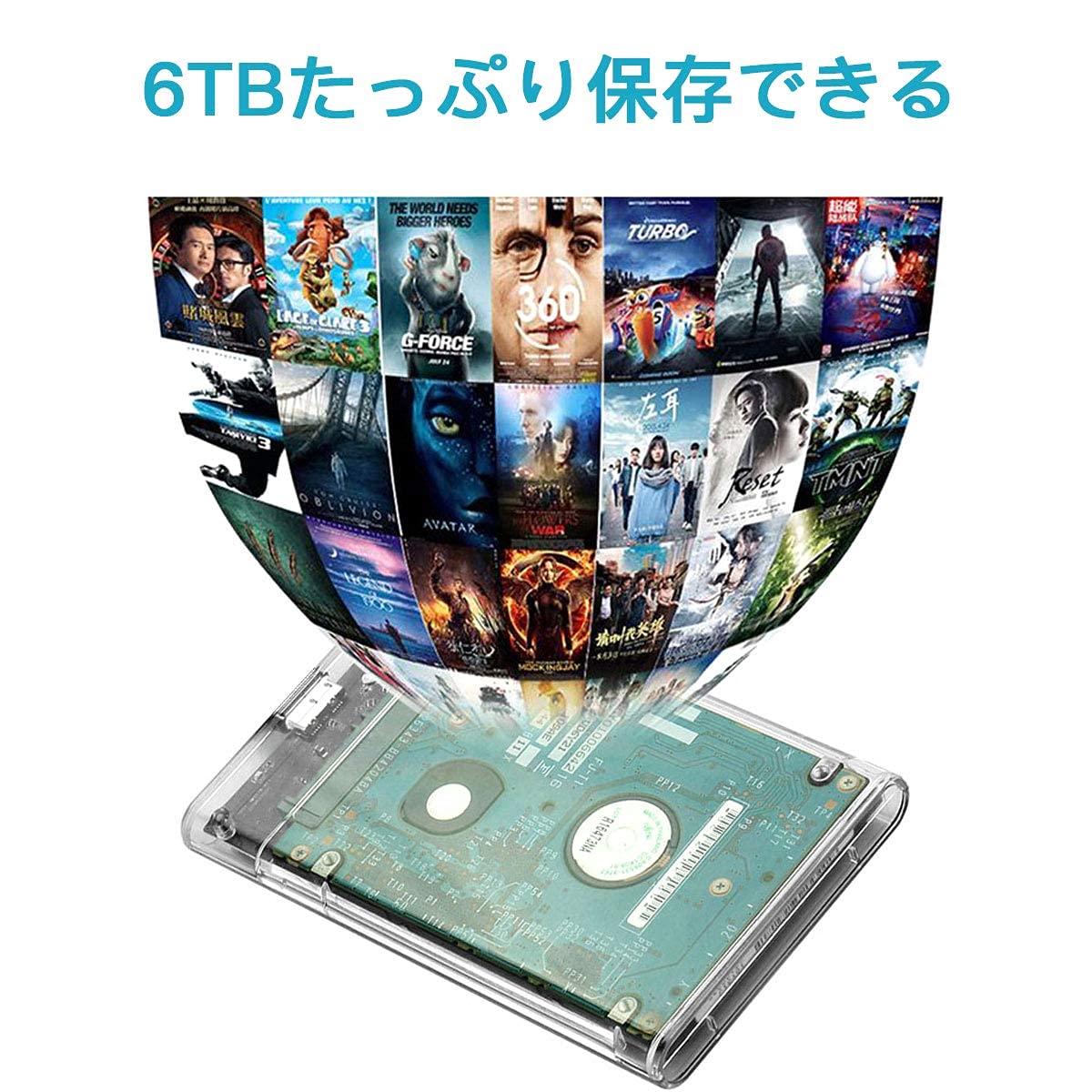 YFFSFDC Type-C 2.5����� HDD/SSD������ USB3.1 Gen1 �ɥ饤�֥����� SATA III ���դ��ϡ��ɥǥ����� 6Gbps ��®�ǡ���ž�� UASP�б� Ʃ�����꡼�� �ݡ����֥� SSD �ɥ饤�� ������ SATA USB �Ѵ��ܥå��� �ͥ�&�������� ��ñ��æ Mac Windows Linux PS4 PS3 XBox HDTV