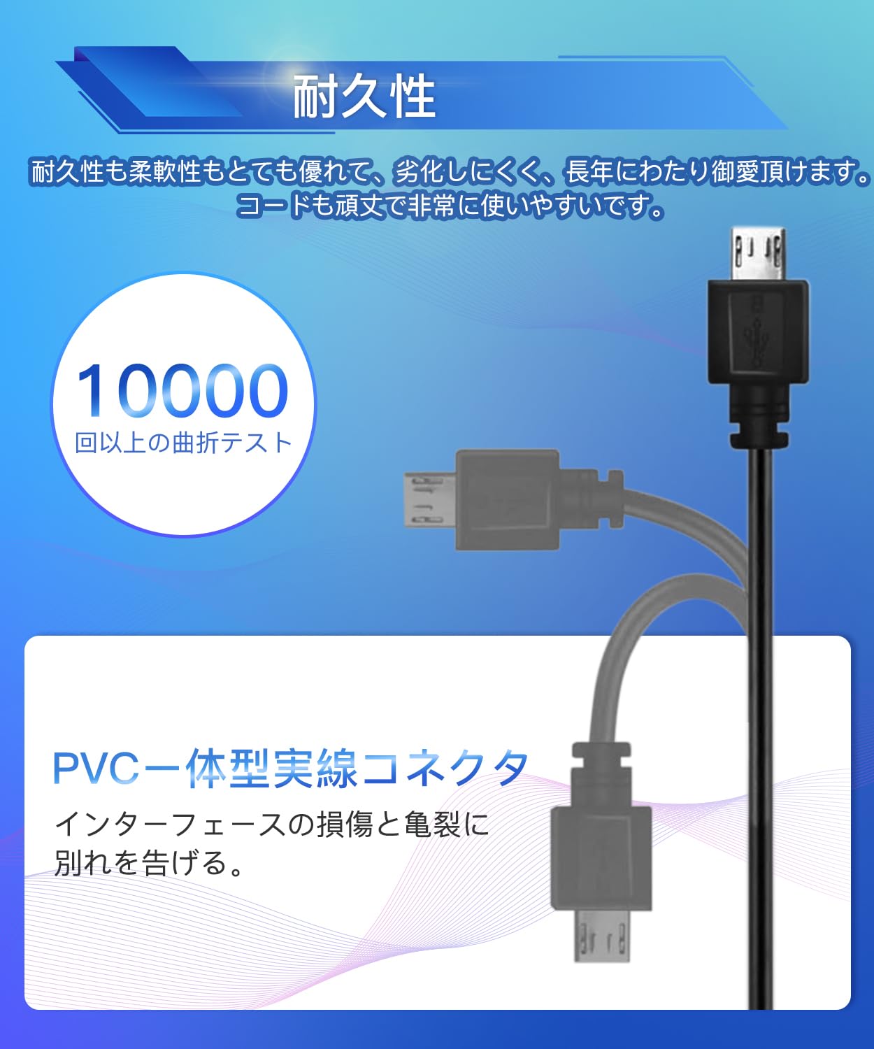 【中古】 ソードアート・オンライン ゲームディレクターズエディション【永久封入特典】PS4「ソードアート・オンライン Re:-ホロウ・フラグメント‐」がダウンロードできるプロダクトコード - PS4