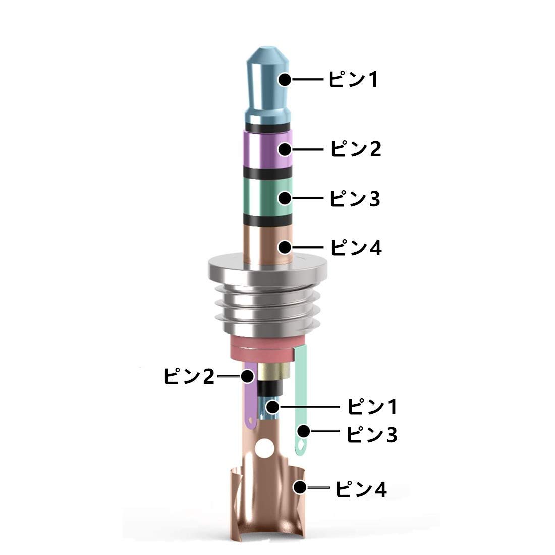 wuernine 4個セット 3.5mmステレオ4極ミニプラグアダプタ 自作用はんだタイプ ヘッドホン/イヤホンケーブル断線修理交換用コネクタ マイク機能
