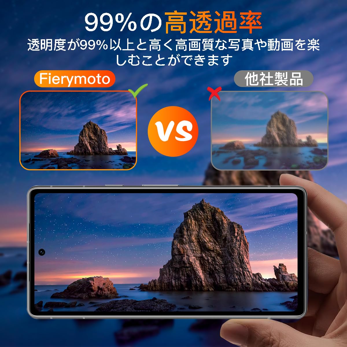 �� Google Pixel 8A ������� �ݸ� ���С� 2�� ��2�祻�å� ���ܰ��˻����� �� �ԥ�����8a �����ե���� �� Pixel 8A �������饹 ����ݸ�ե���� ������ ����9H �����ݸ� �Ѿ׷� �����ɻ� ������ Ϫ�Х����С��ɻ� �ɿ� ��ư���� ��ˢ���� Ž���դ���ñ ��