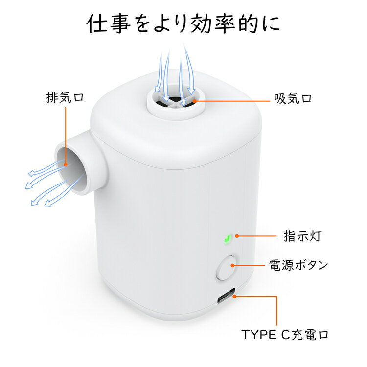 携帯式エアーポンプUSB充電式エアポンプ超小型コンパクト電動空気入れ空気抜き軽量ポンプ3000mAh4種類ノズルエアーマット浮き輪ビニール人形圧縮袋収納袋付き日本語取扱説明書付き