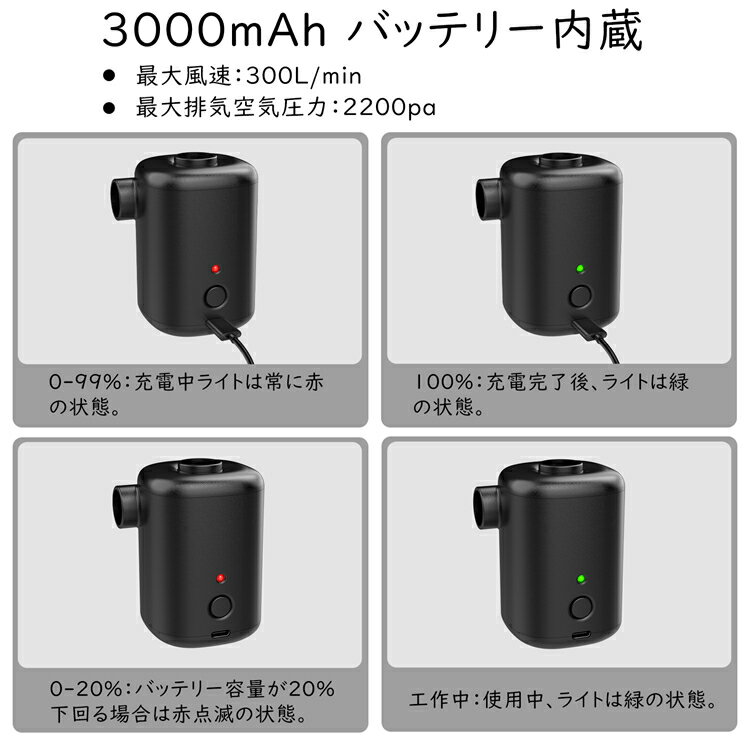 携帯式エアーポンプUSB充電式エアポンプ超小型コンパクト電動空気入れ空気抜き軽量ポンプ3000mAh4種類ノズルエアーマット浮き輪ビニール人形圧縮袋収納袋付き日本語取扱説明書付き
