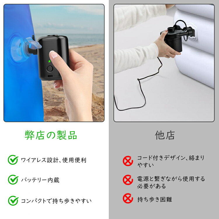 携帯式エアーポンプUSB充電式エアポンプ超小型コンパクト電動空気入れ空気抜き軽量ポンプ3000mAh4種類ノズルエアーマット浮き輪ビニール人形圧縮袋収納袋付き日本語取扱説明書付き