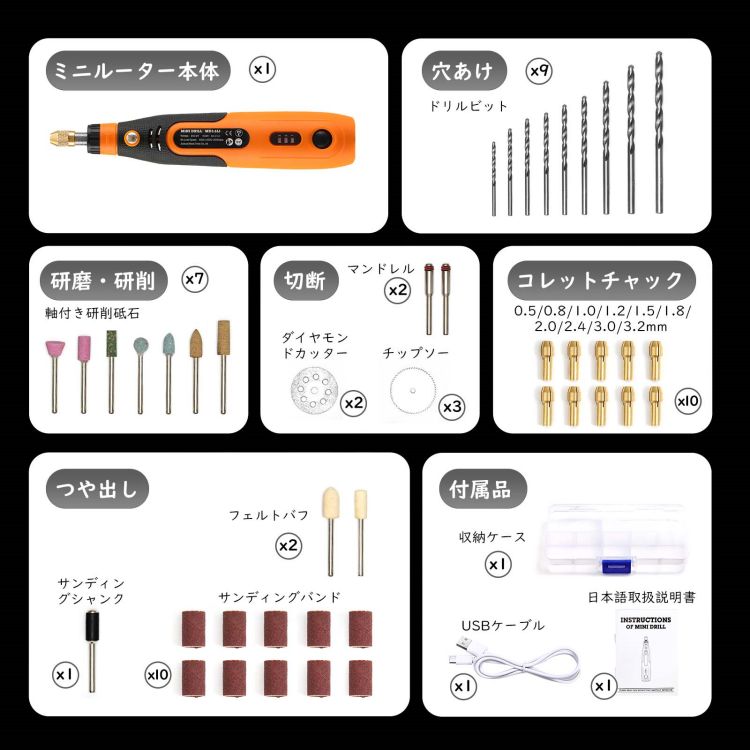 �ߥ˥롼���� ���å� Nuovoware ��塼���� �ߥ˥��饤����� ��ư 3����® 15000RPM ��®��ž 46�����å� USB���ż� �����ɥ쥹 �ں� ���� Ħ�� �ꤢ�� ����Ȥ� ���� ��Ф� ����ѥ��� �ں�� DIY