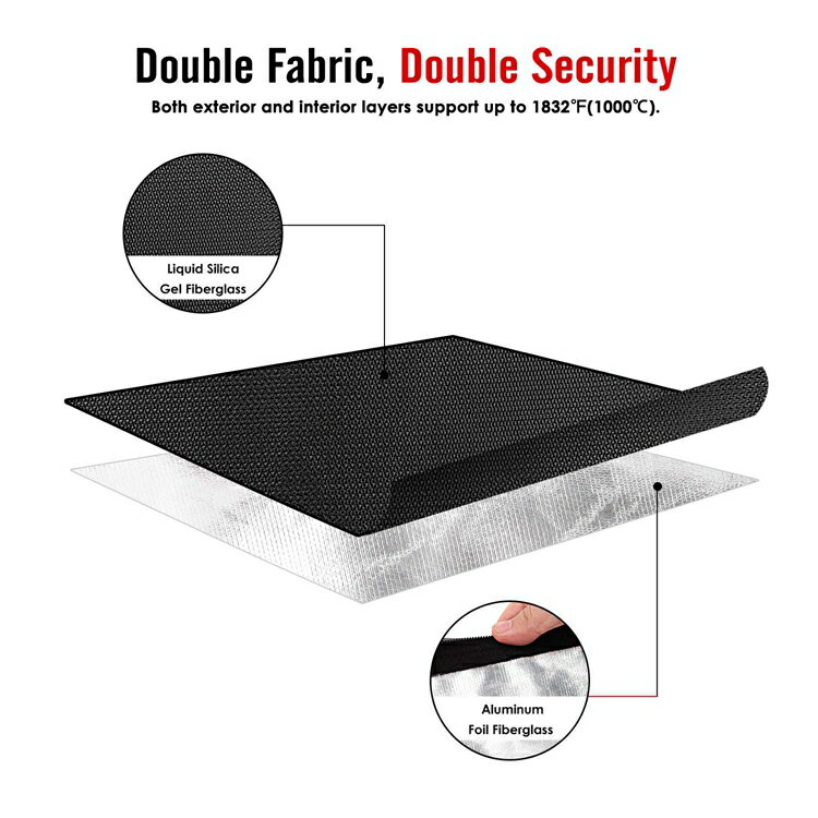 ＼クーポンで15% OFF★ 04/05迄／耐火バッグ 耐火 袋 30 x 21CM ATiC 耐火ケース 耐火袋 収納ケース 金庫 書類保管ケース 防爆バッグ セーフティーバッグ ドキュメント保管バッグ 現金収納ケース ジッパー式 二重バッグ 防火 防水 防災 現金 防炎ポーチ 父の日ギフト 3