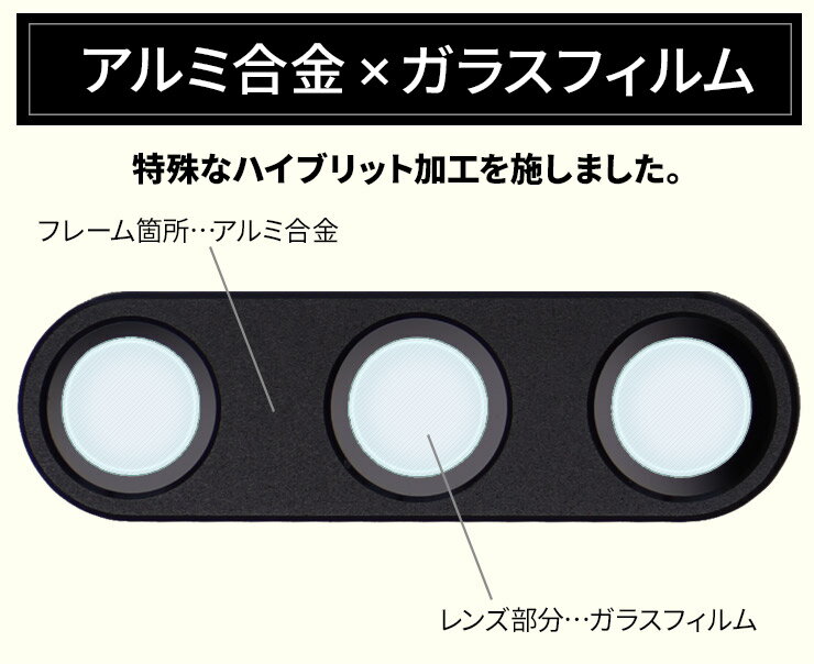 【1日はポイント10倍】 Xperia 5 V Xperia 1 V Xperia 10 V Xperia 5 IV Xperia 10 IV Xperia 1 IV カメラフィルム カラー カバー ガラス カメラ フィルム レンズフィルム 保護 保護フィルム レンズ ガラスフィルム アルミ合金 アルミ 合金 アルミ削り出し