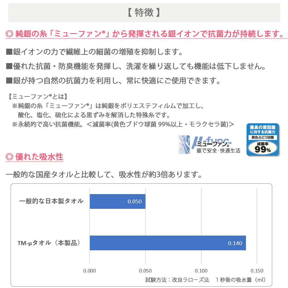 TM-μタオル ( スリムバスタオル ) タオル 今治 抗菌 防臭 日本製 抗菌タオル 純銀糸 ミューファン 銀イオン Ag ふんわり ふわふわ モコモコ 臭わない おしゃれ かわいい 可愛い 今治タオル ホワイト グレー グレージュ ネイビー グリーン 育つ 白 無地