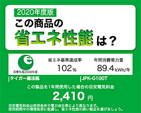 少量 炊飯ジャー ケーキ すし エントリーでポイント10倍 キッチン館 麦めし ブラウン家電 炊きたて カレー 炊飯器 カレー 時短 炊飯ジャー タイガー魔法瓶 調理 もち麦 早炊き 5 5合 タイガー Jpk G100t 圧力ih炊飯器 冷凍ご飯 Ih ブラウン タイガー 圧力