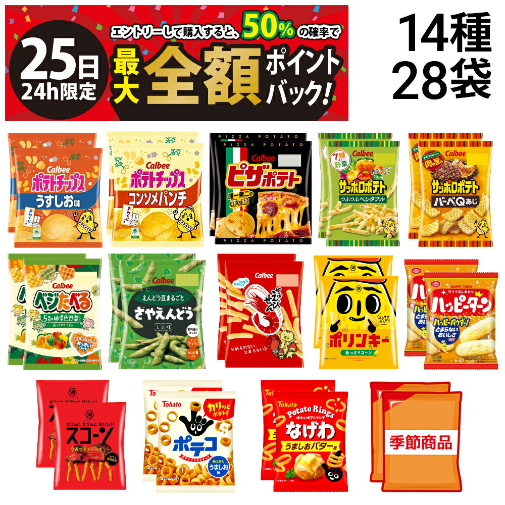 【11/25限定！50％で最大全額ポイントバック】【 送料無料 最強配...(4)