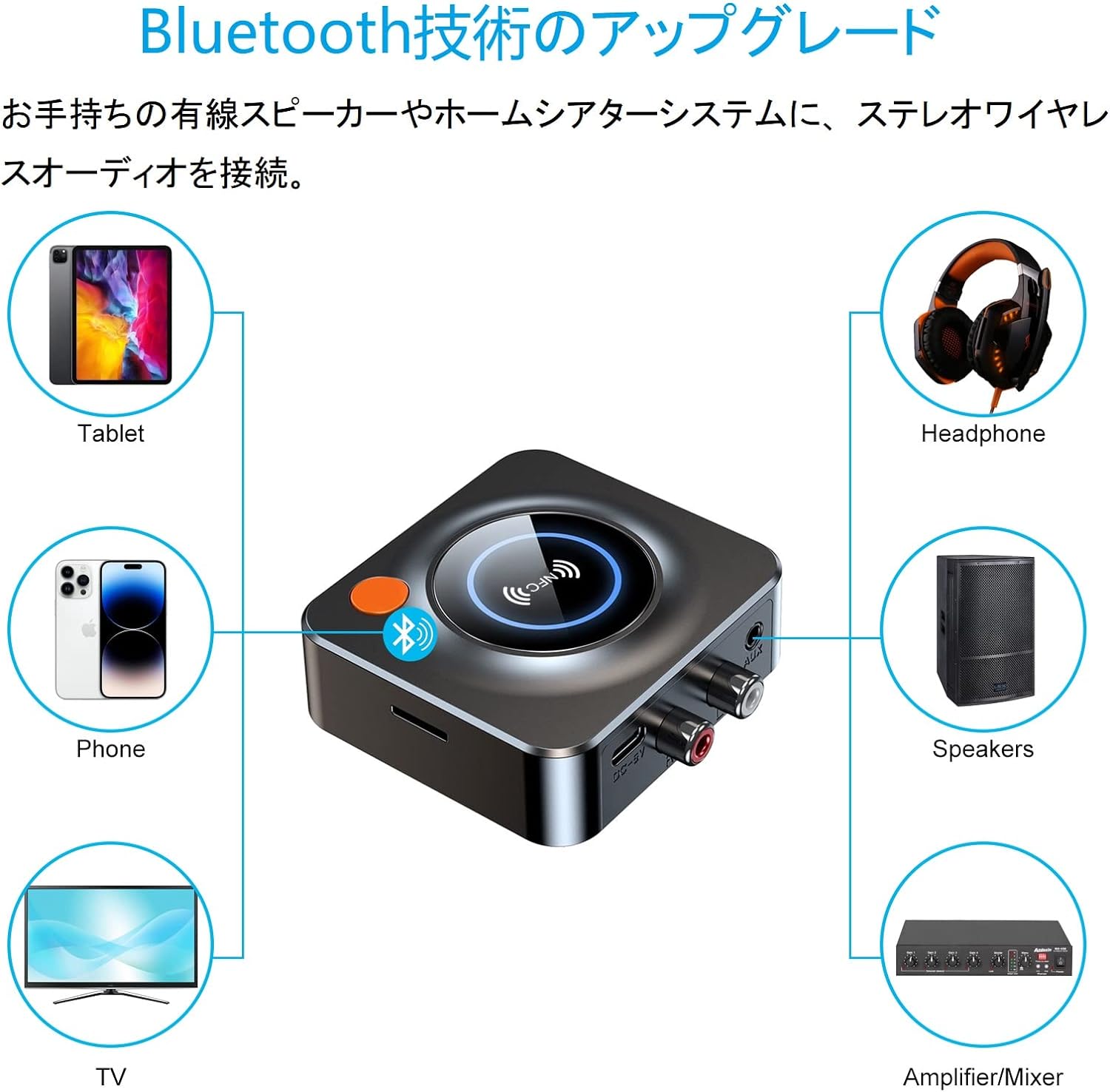 Bluetooth 5.1 �쥷���С� ���ƥ쥪�쥷���С� �ۡ��ॹ�ƥ쥪/���ԡ�����/�����/TV/�� �����ǥ����쥷���С���NFC